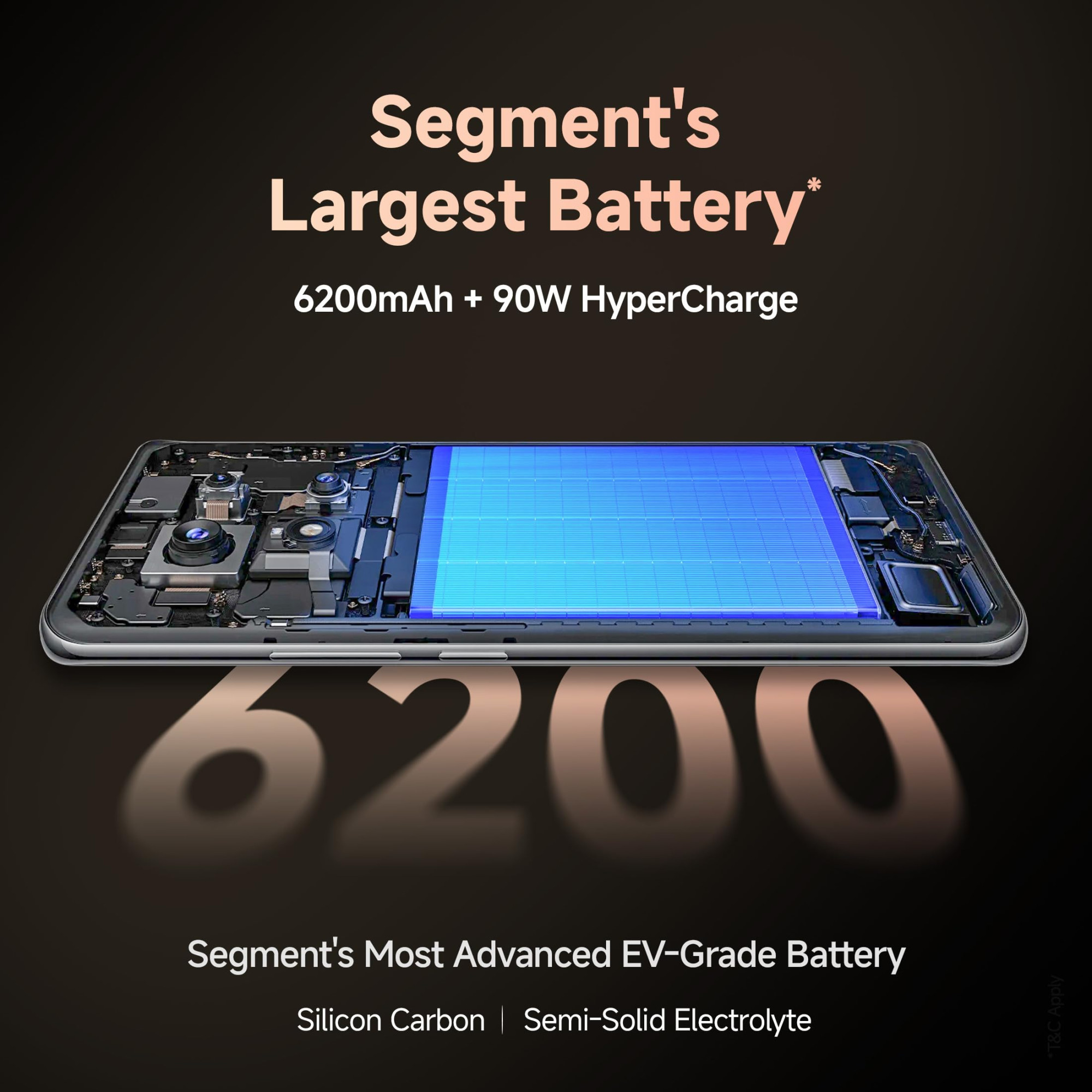 Redmi Note 14 Pro 5G Champagne Gold 8GB RAM 128GB Storage 50 MP Triple Camera with Telephoto  Corning Gorilla Glass Victus 2  IP68 IP69  SD 7s Gen 3