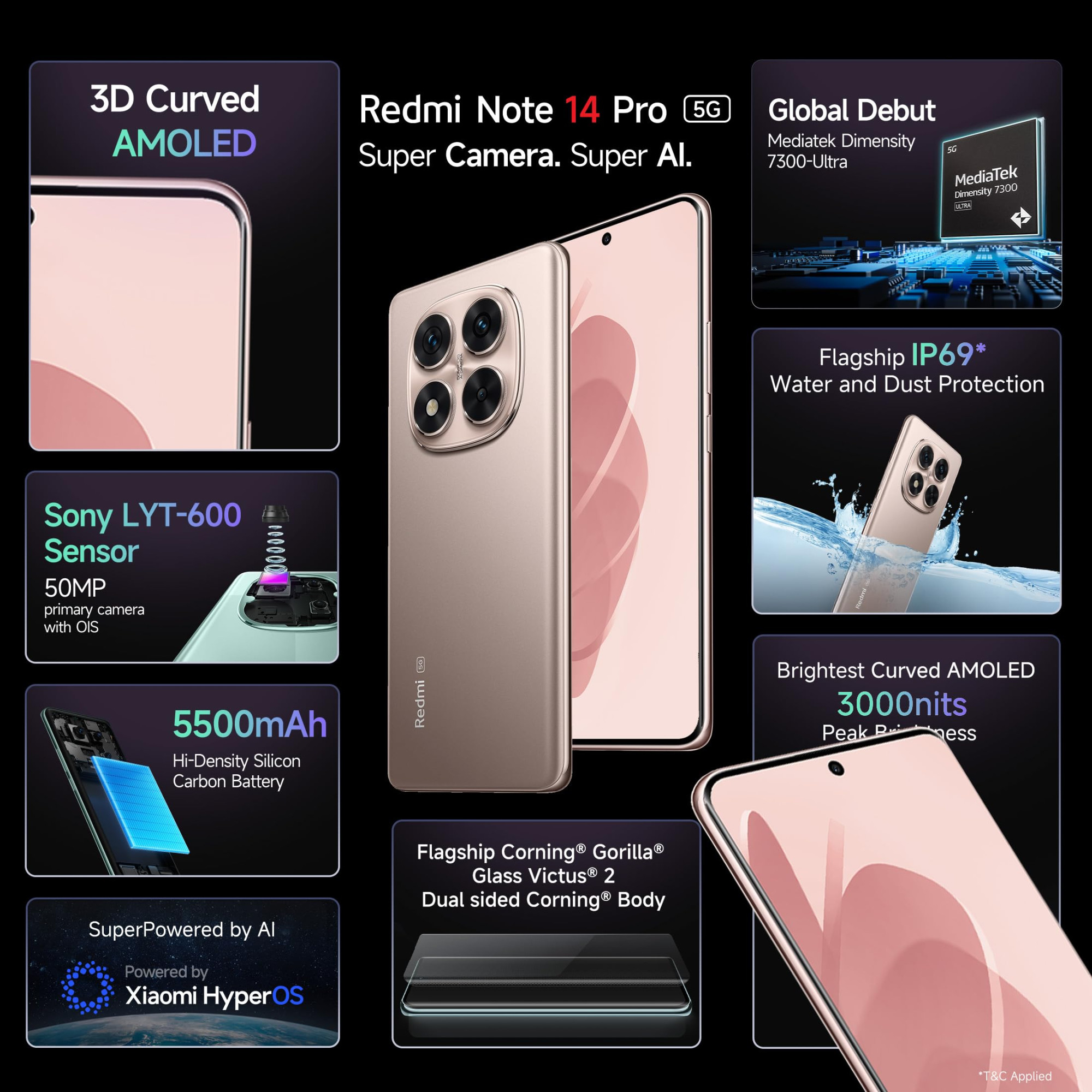Redmi Note 14 Pro 5G Champagne Gold 8GB RAM 256GB Storage50 MP Sony Camera SetupCorning Gorilla Glass Victus 2  15K 3D Curved AMOLED  Mediatek Dimensity 7300- Ultra  IP68 IP69