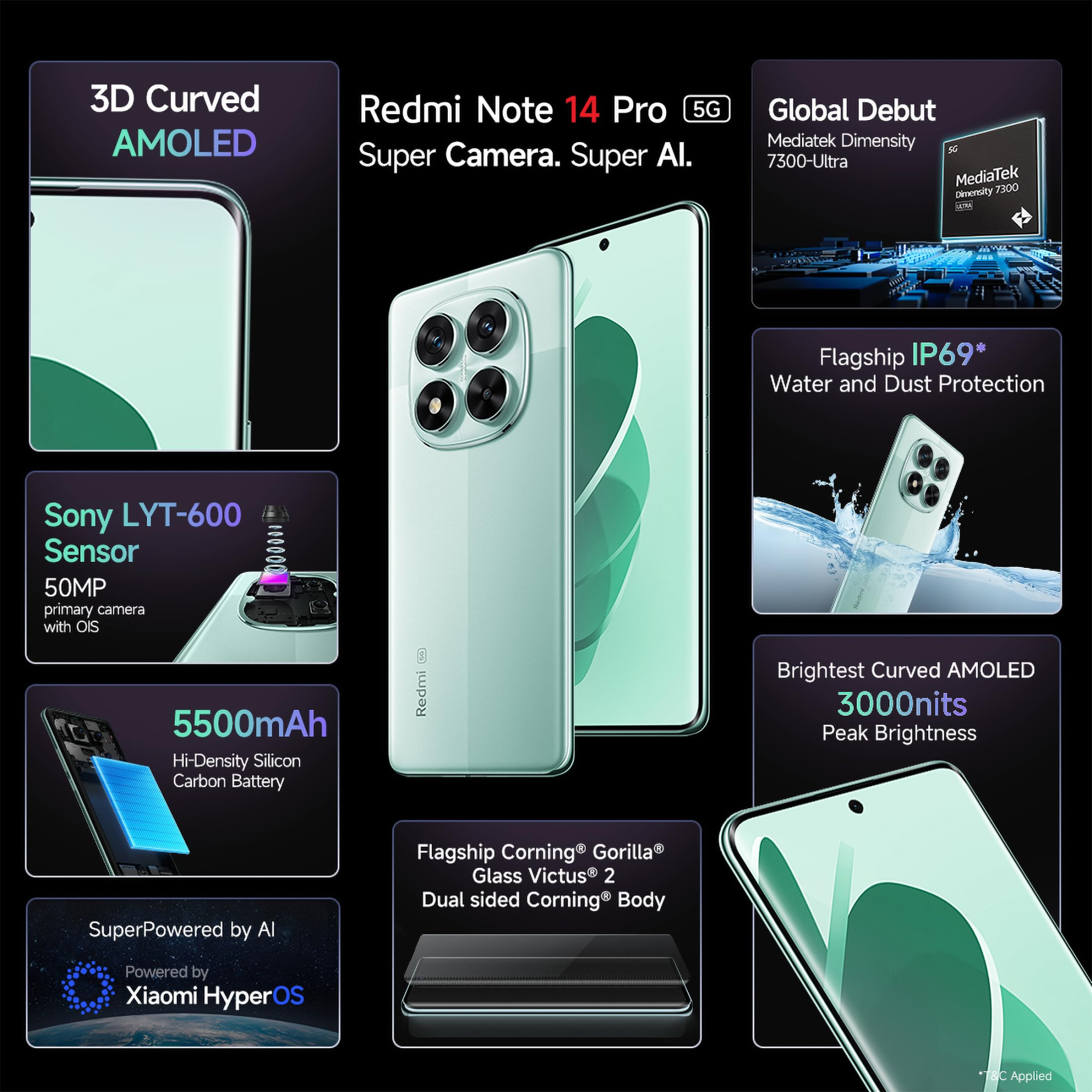 Redmi Note 14 Pro 5G Ivy Green 8GB RAM 128GB Storage 50 MP Sony Camera SetupCorning Gorilla Glass Victus 2  15K 3D Curved AMOLED  Mediatek Dimensity 7300- Ultra