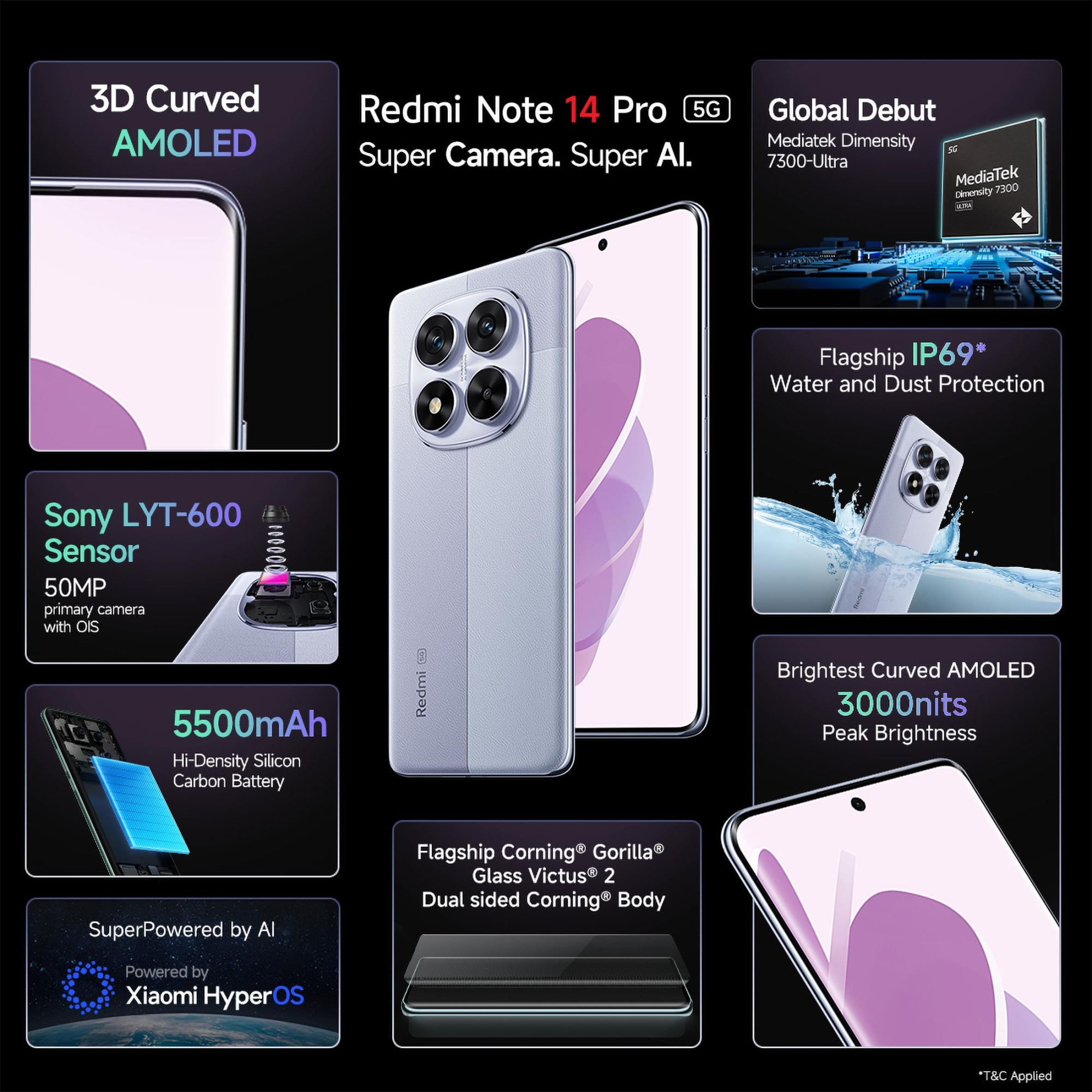 Redmi Note 14 Pro 5G Phantom Purple 8GB RAM 128GB Storage50 MP Sony Camera SetupCorning Gorilla Glass Victus 2  15K 3D Curved AMOLED  Mediatek Dimensity 7300- Ultra