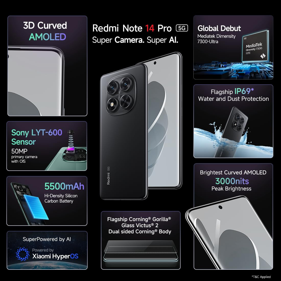 Redmi Note 14 Pro 5G Titan Black 8GB RAM 128GB Storage50 MP Sony Camera SetupCorning Gorilla Glass Victus 2  15K 3D Curved AMOLED  Mediatek Dimensity 7300- Ultra