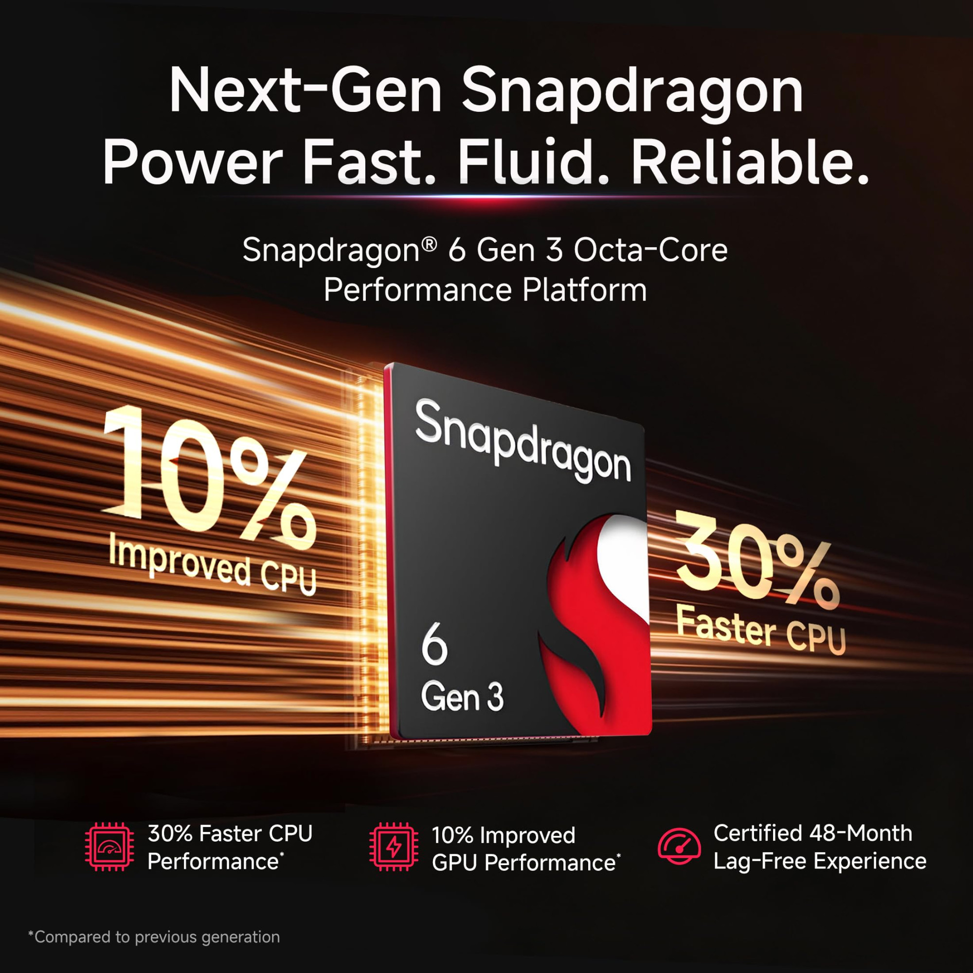 REDMI Note 15 5G Black 8GB RAM 128GB Storage 108MP OIS Camera Snapdragon 6 Gen 3 172cm Tough Curved AMOLED Screen 5520mAh Battery 45W Fast Charging