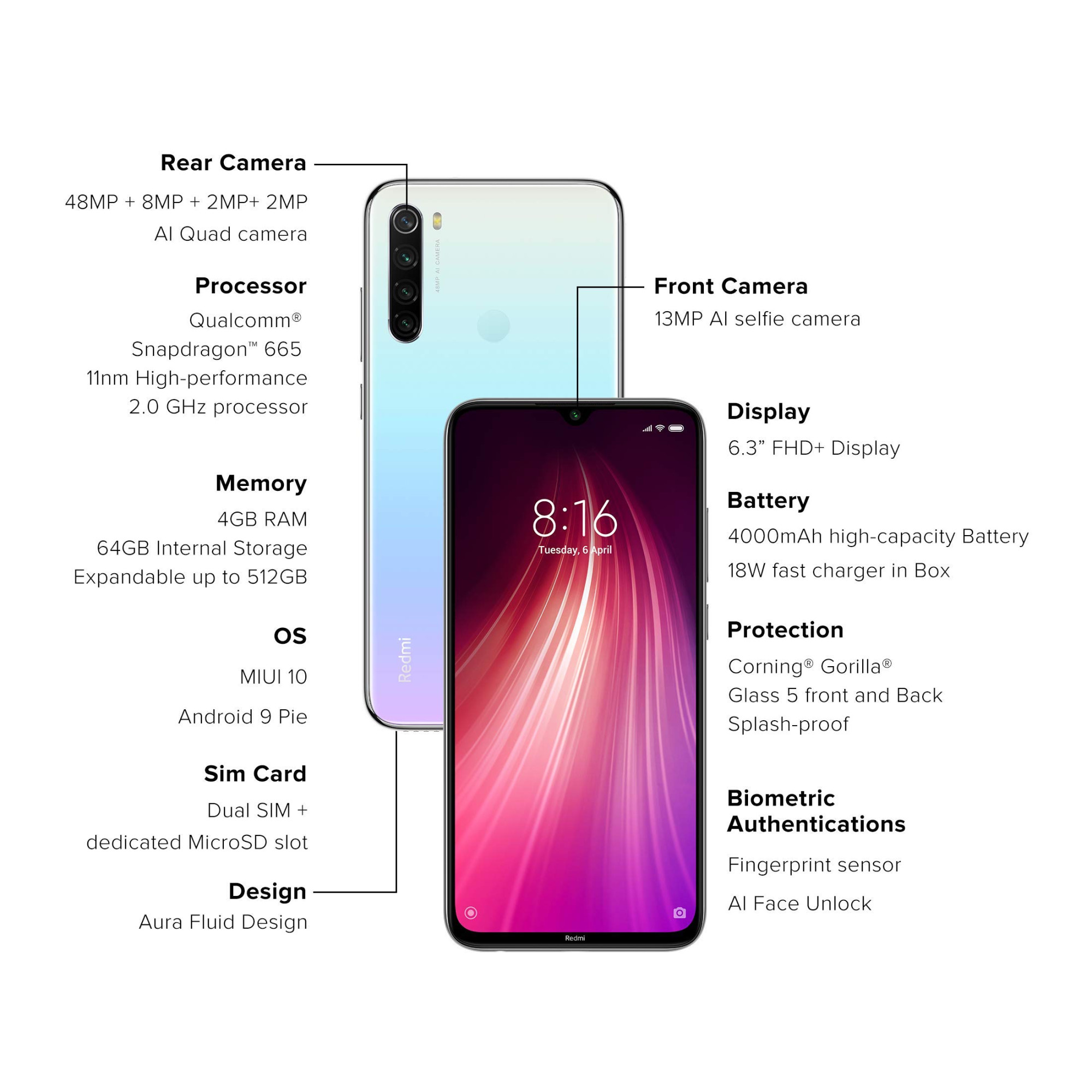 Redmi Note 8 Moonlight White 4GB RAM 64GB Storage  Snapdragon 665 Processor  48 MP Quad Camera