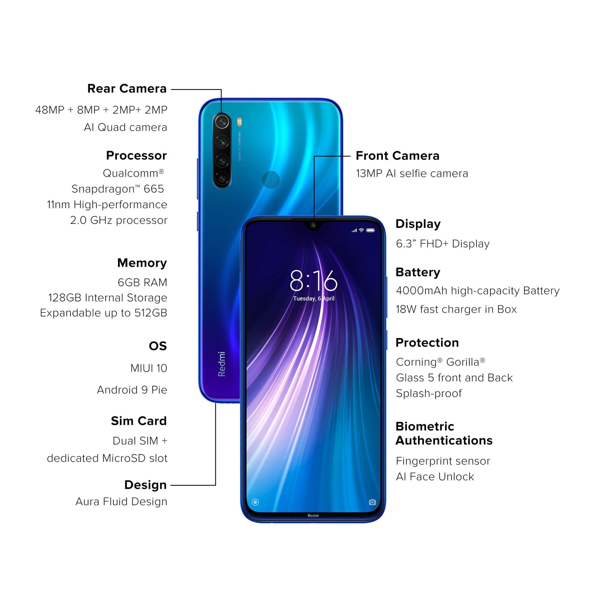 Redmi Note 8 Neptune Blue 6GB RAM 128GB Storage