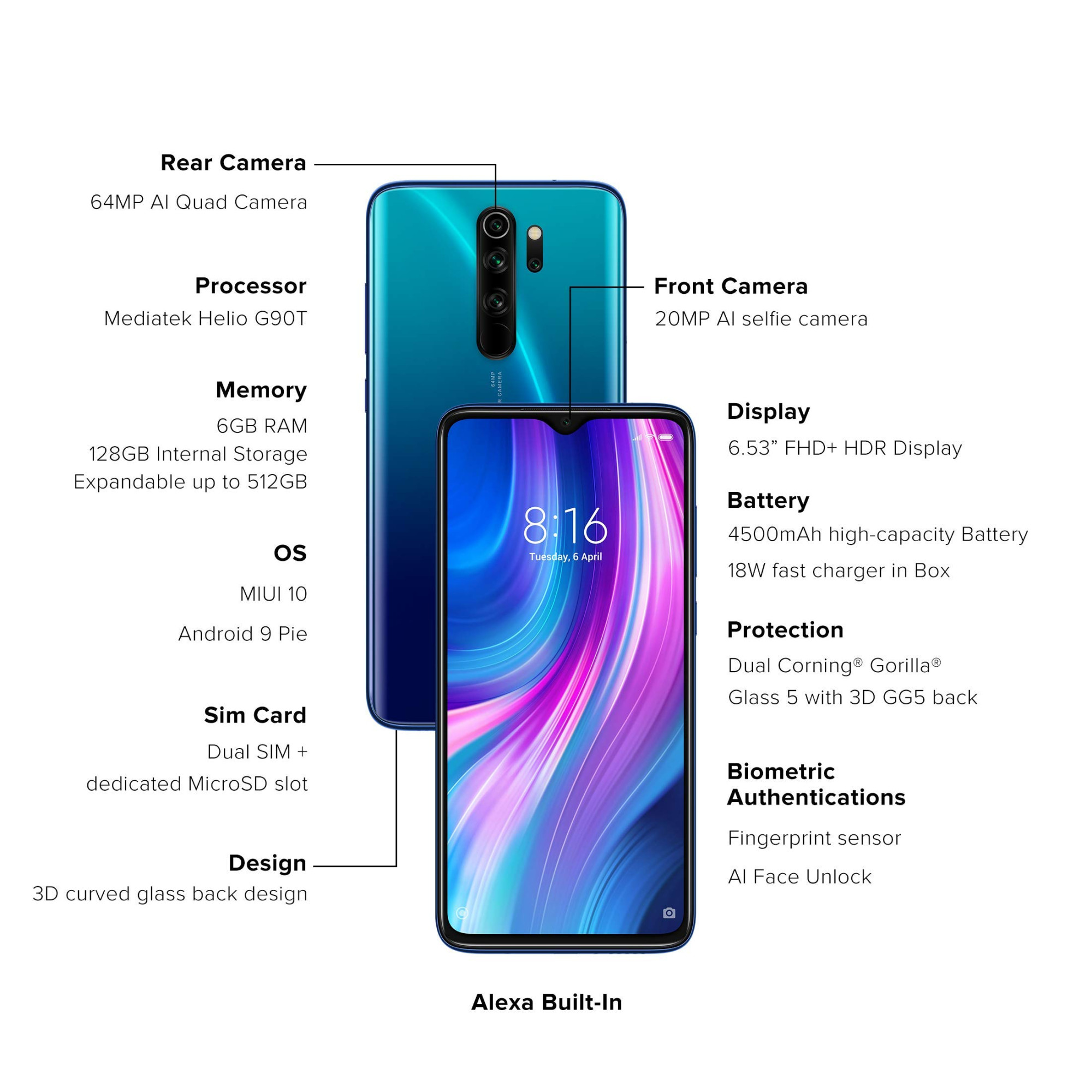 Redmi Note 8 Pro Electric Blue 6GB RAM 128GB Storage with Helio G90T Processor
