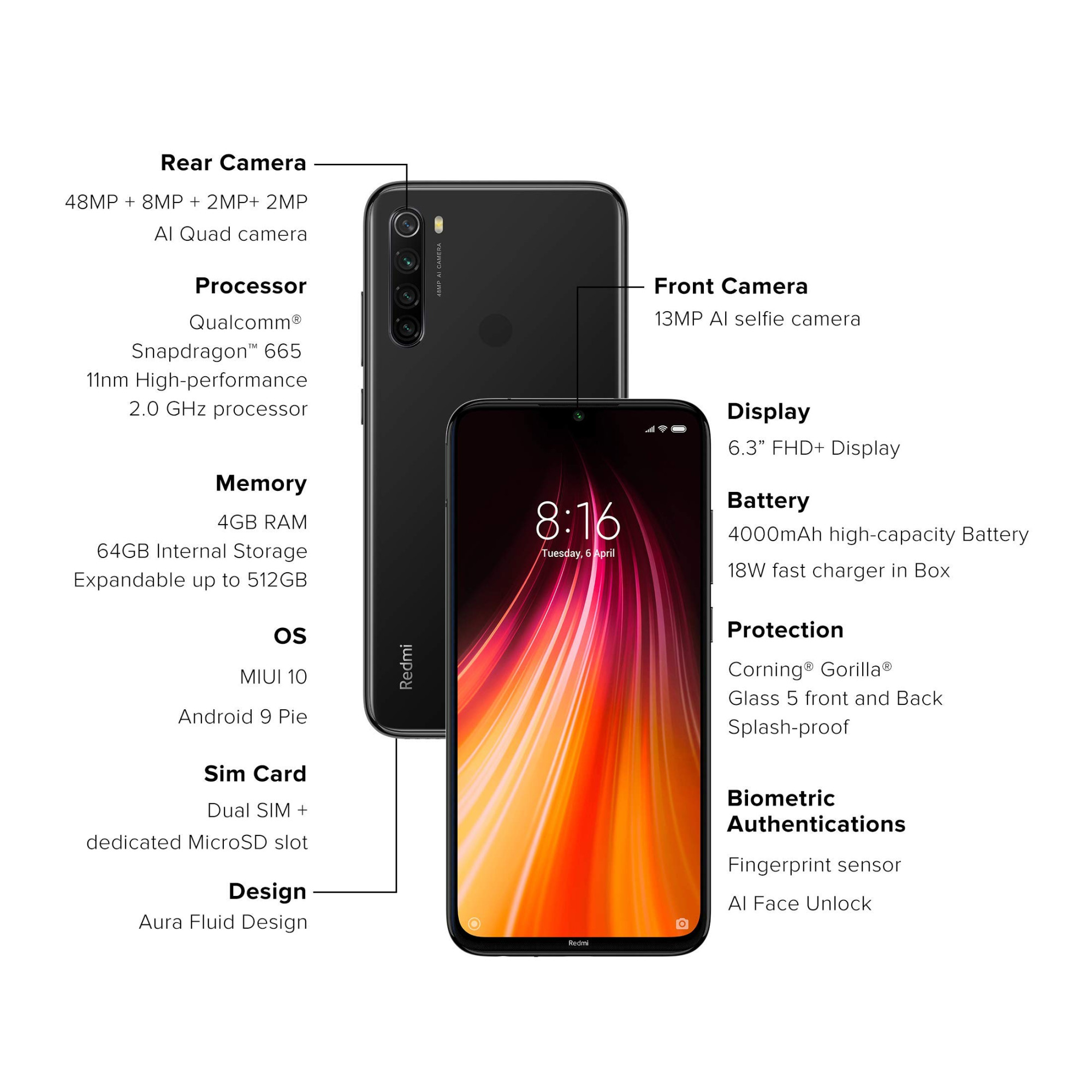 Redmi Note 8 Space Black 4GB RAM 64GB Storage  Snapdragon 665 Processor  48 MP Quad Camera