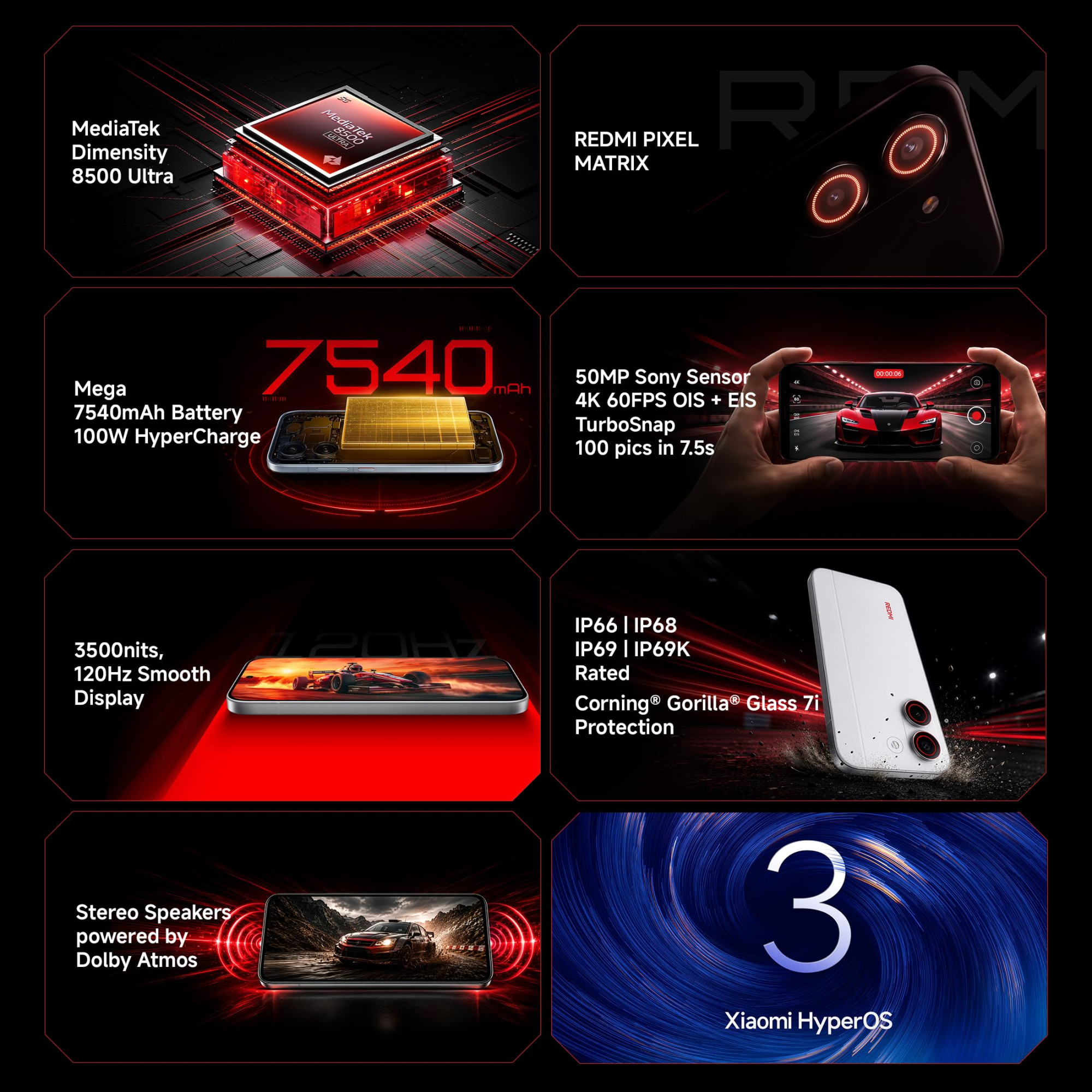 REDMI Turbo 5 8GB 256GB Turbo White MediaTek Dimensity 8500 Ultra Mega 7540mAh Battery 100W HyperCharge Compact 1675cm69 120Hz Display 50MP Sony OIS Camera