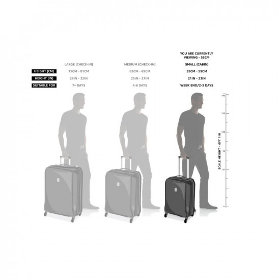 Safari Pentagon 55 Cms Small Cabin Polypropylene Hard Sided 4 Wheels 360 Degree Wheeling System Luggage, Cyan Blue