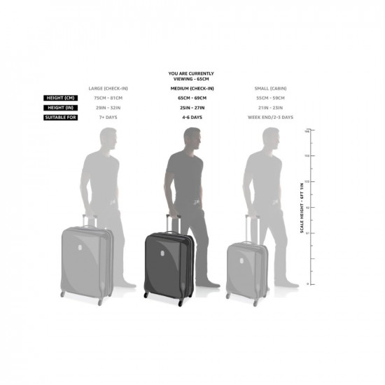 Safari Pentagon 65 cms Medium Check-in Polypropylene (PP) Hard Sided 4 Wheels 360 Degree Rotation Luggage/Suitcase/Trolley Bag (Cyan Blue)