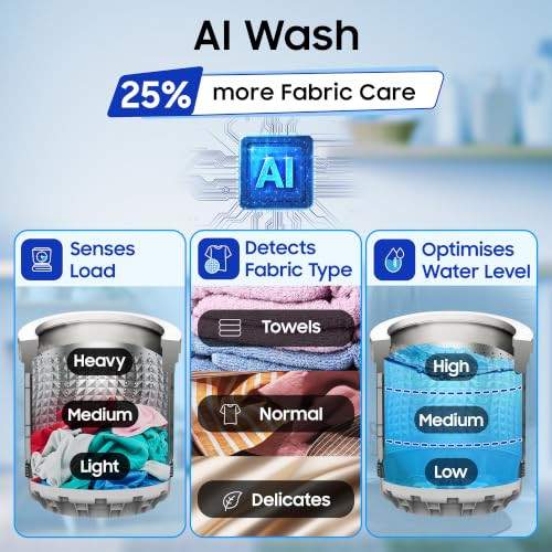 Samsung 10 kg Fully Automatic Top Load Washing Machine WA80F10E2LTL Lavender Gray - product image 4