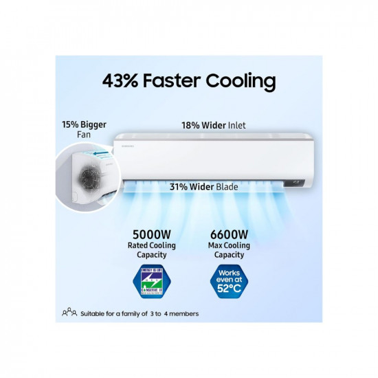 Samsung 1.5 Ton 5 Star (5-in-1 Convertible Cooling, 2023 Model, AR18CYNZABE, Free Installation Worth Rs 1500), Stabilizer Free Operation, Inverter Split AC
