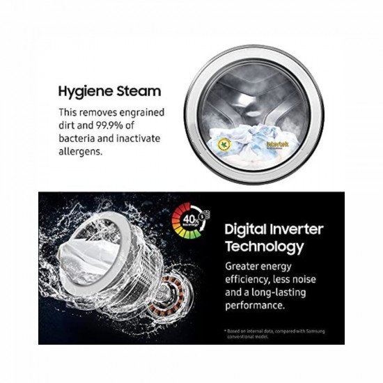 Samsung 6 0 Kg Inverter 5 star Fully Automatic Front Loading Washing Machine WW60R20GLSS TL