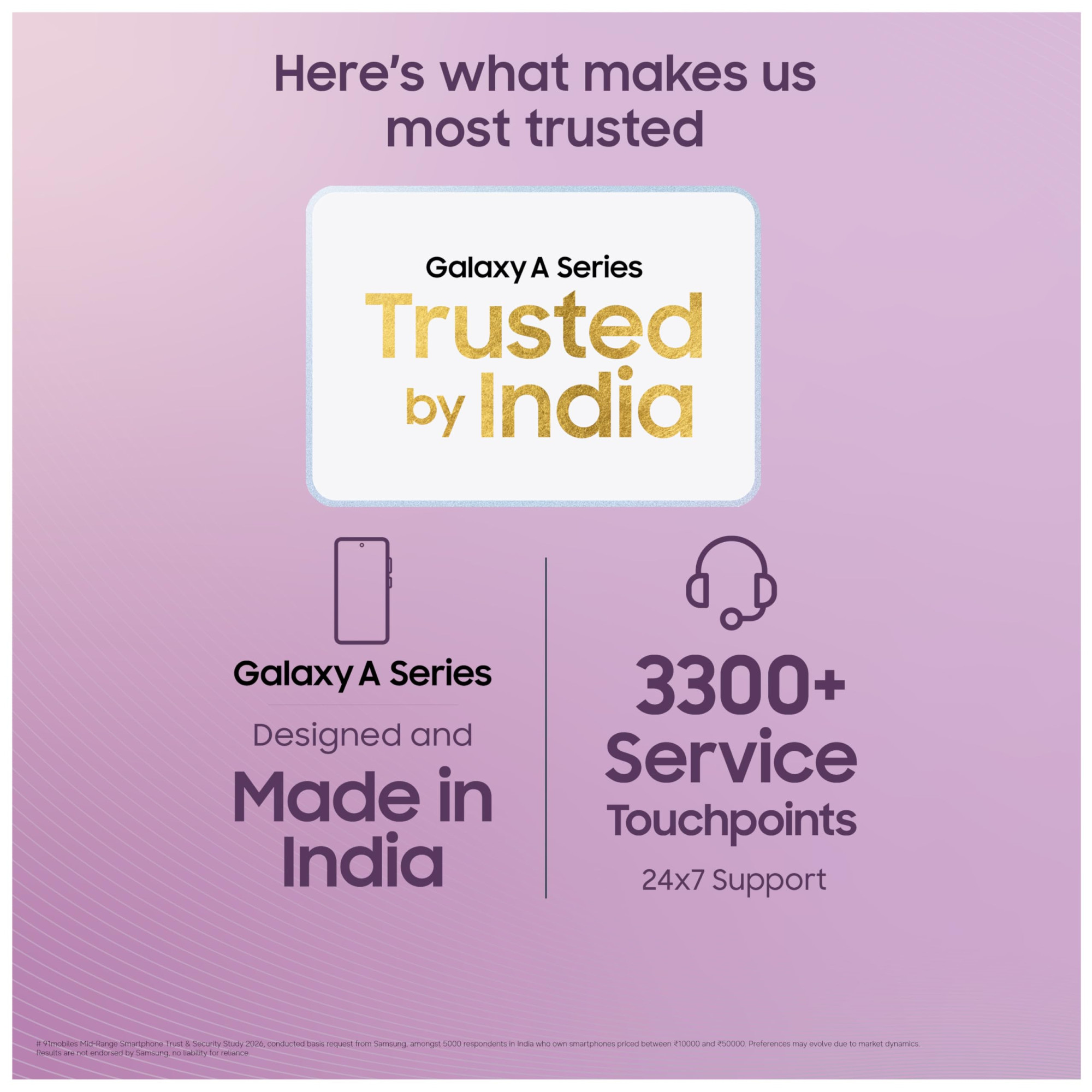 Samsung Galaxy A56 5G Awesome Violet Glow 8GB 128GB Segment Most Complete Triple Camera AI Editing 4nm Processor sAMOLED Display Gorilla Glass Victus 5 Gen OS Upgrades