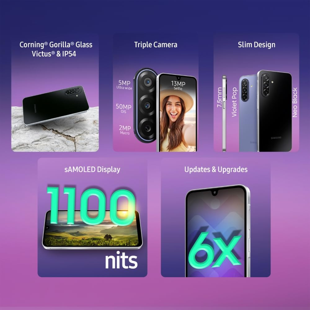 Samsung Galaxy F17 5G Neo Black 4GB 128GB
