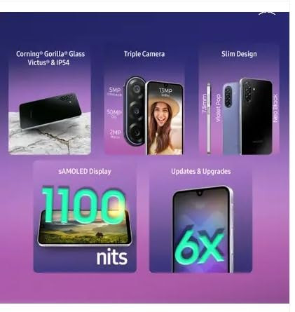 Samsung Galaxy F17 Neo Black 6GB RAM 128GB Storage