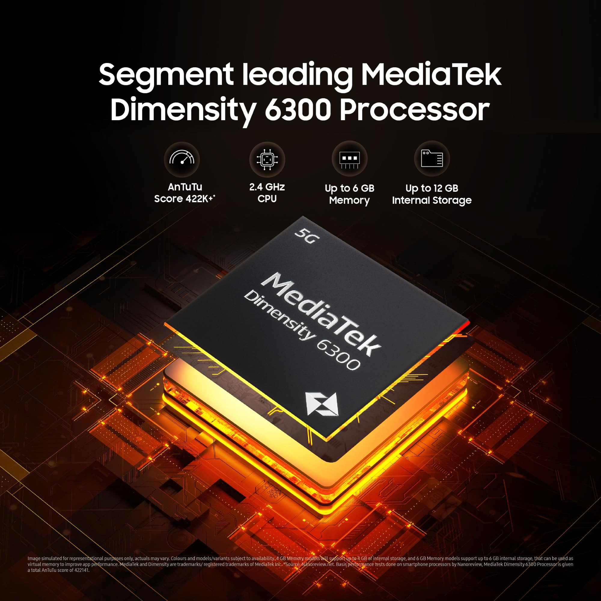 Samsung Galaxy M06 5G Blazing Black 6GB RAM 128 GB Storage  MediaTek Dimensity 6300  AnTuTu Score 422K  12 5G Bands  25W Fast Charging  4 Gen of OS Upgrades  Without Charger