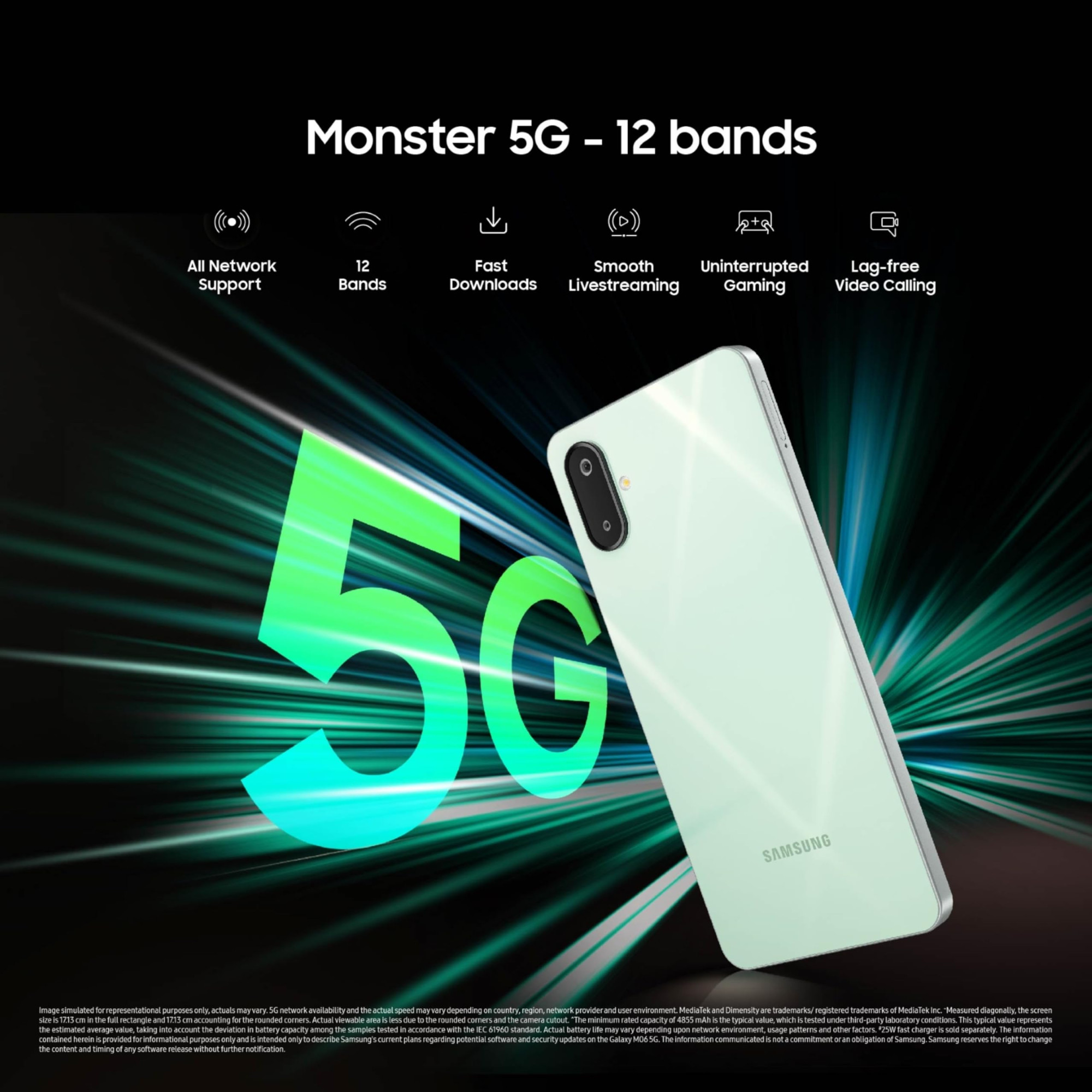 Samsung Galaxy M06 5G Mobile Sage Green 4GB RAM 64GB Storage  MediaTek Dimensity 6300  AnTuTu 623K  12 5G Bands  25W Fast Charging  4 Gen OS Upgrades  50MP Camera  Without Charger