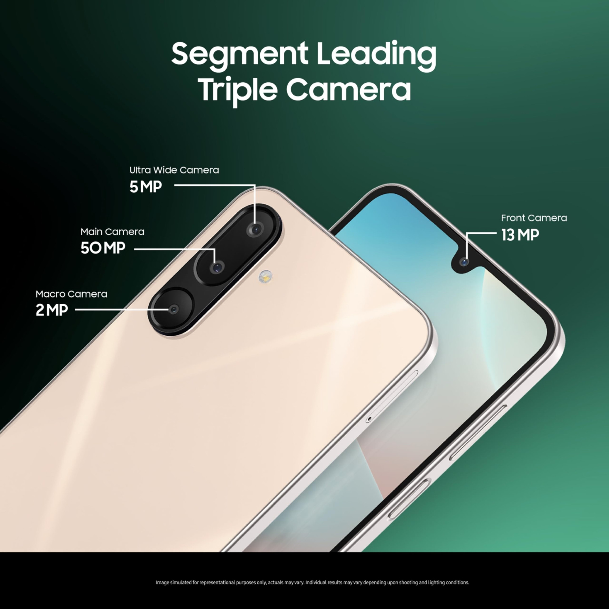 Samsung Galaxy M16 5G Mint Green 6GB RAM 128 GB Storage  MediaTek Dimensity 6300  AnTuTu Score 422K  Super Amoled Display  25W Fast Charging  6 Gen of OS Upgrades  Without Charger