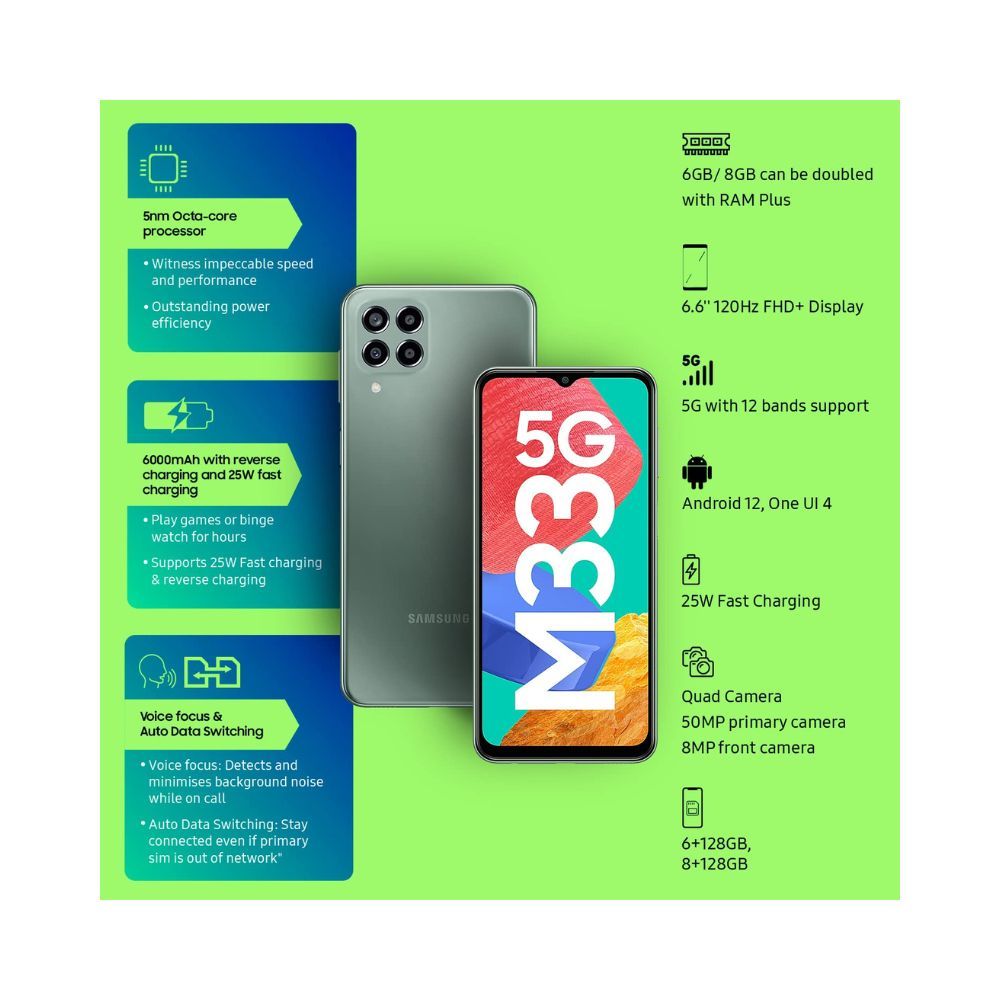 Samsung Galaxy M33 5G (Mystique Green, 6GB, 128GB Storage)