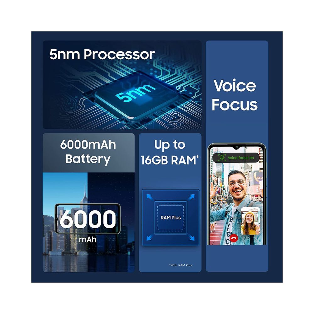 Samsung Galaxy M33 5G (Mystique Green, 6GB, 128GB Storage)