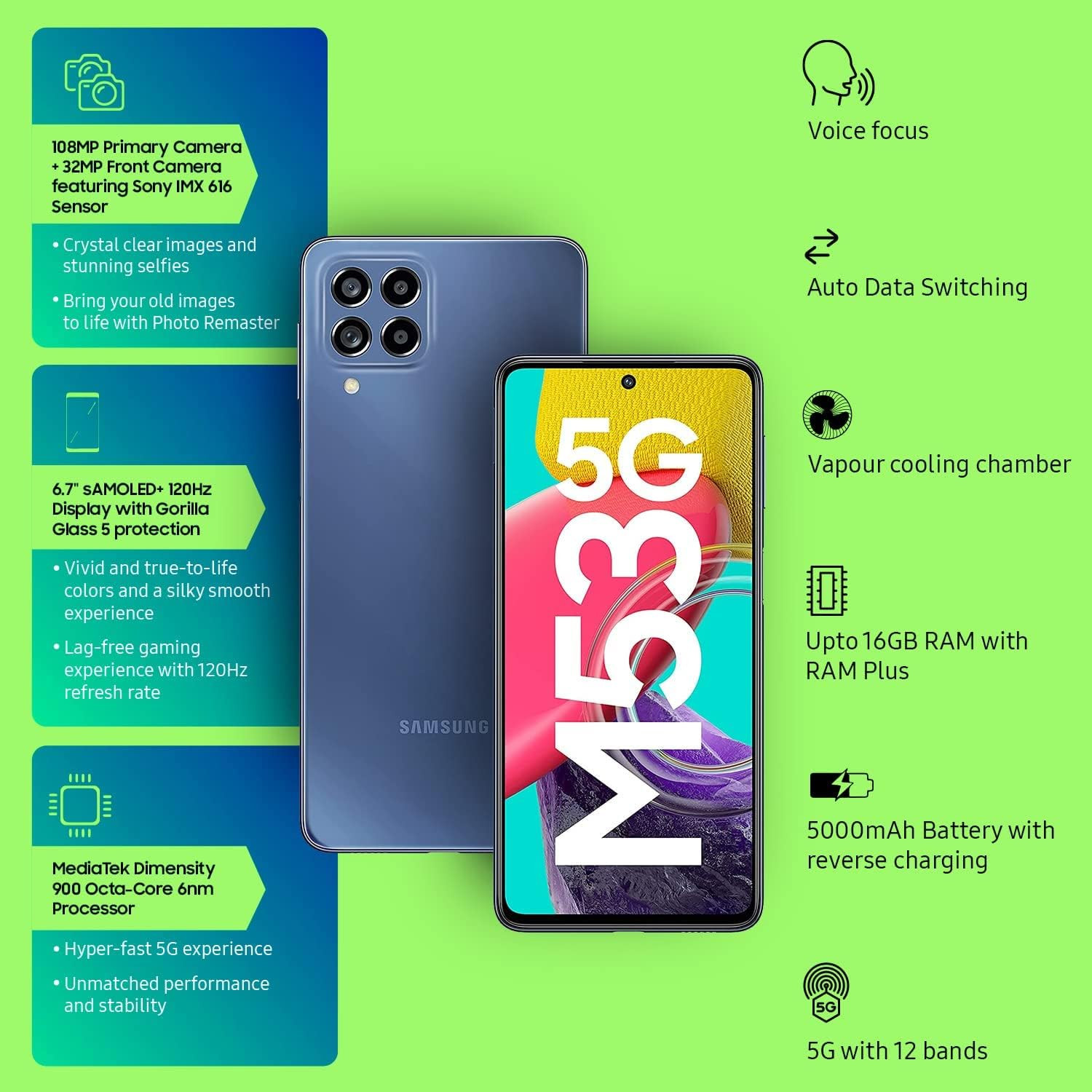 Samsung Galaxy M53 5G Deep Ocean Blue 8GB 128GB Storage  108MP  sAmoled 120Hz  16GB RAM with RAM Plus  Without Charger