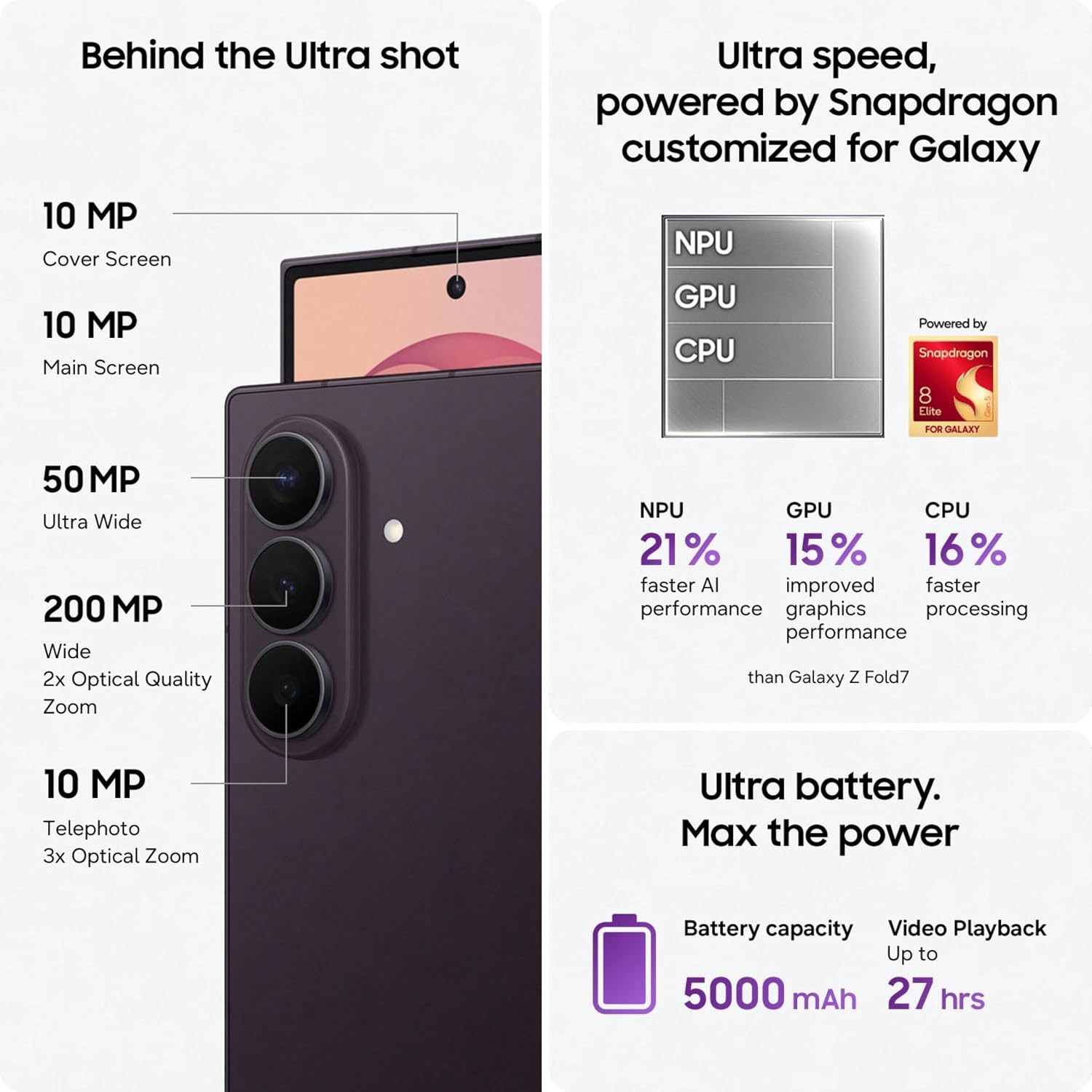 Samsung Galaxy Z Fold8 Ultra 5G Smartphone with Galaxy AI Violet Shadow 12GB RAM 256GB Storage