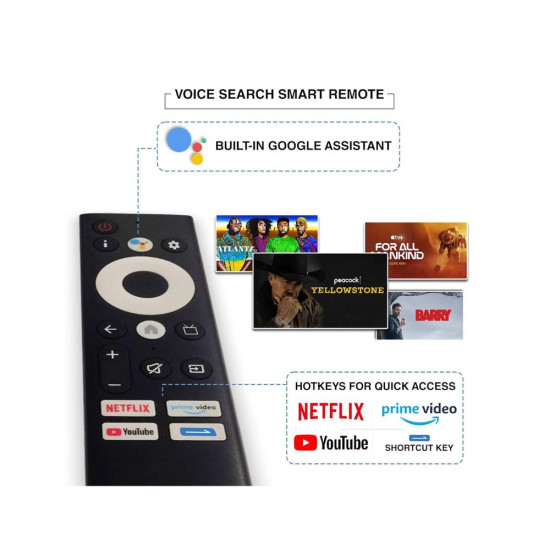 SANSUI 80 cm (32 inches) HD Ready Smart A+ LED Google TV JSWY32GSHD (Black)