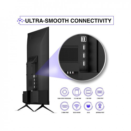 SANSUI Neo 80 cm (32 inch) HD Ready LED Smart Linux TV with Bezel-Less Design and Dolby Audio (Midnight Black) (JSWY32CSHD)