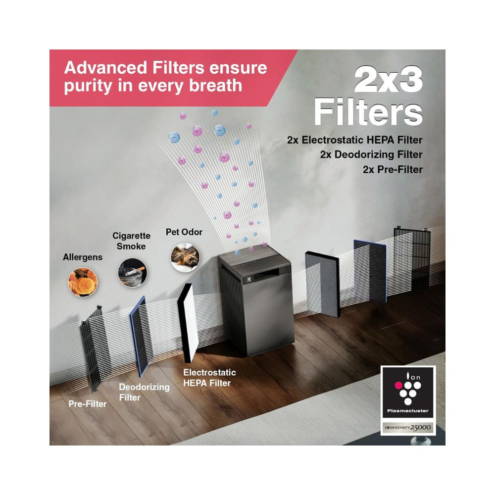 SHARP Air Purifier for Home FX-S120M-H  Wi-Fi Connectivity Remote Operation Capability PM 25 Display  Real Time Indicator for Air Quality Temperature Humidity Filter Life and Change Indicator