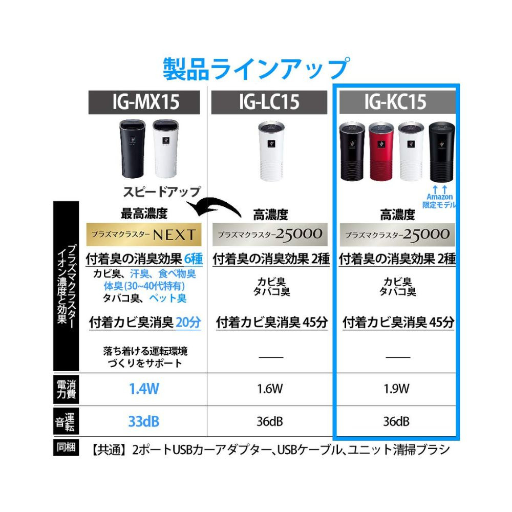 Sharp IG-KC15-BB Plasmacluster Ion Generator for Cars Cup Type High Concentration 25000 Deodorizing Black