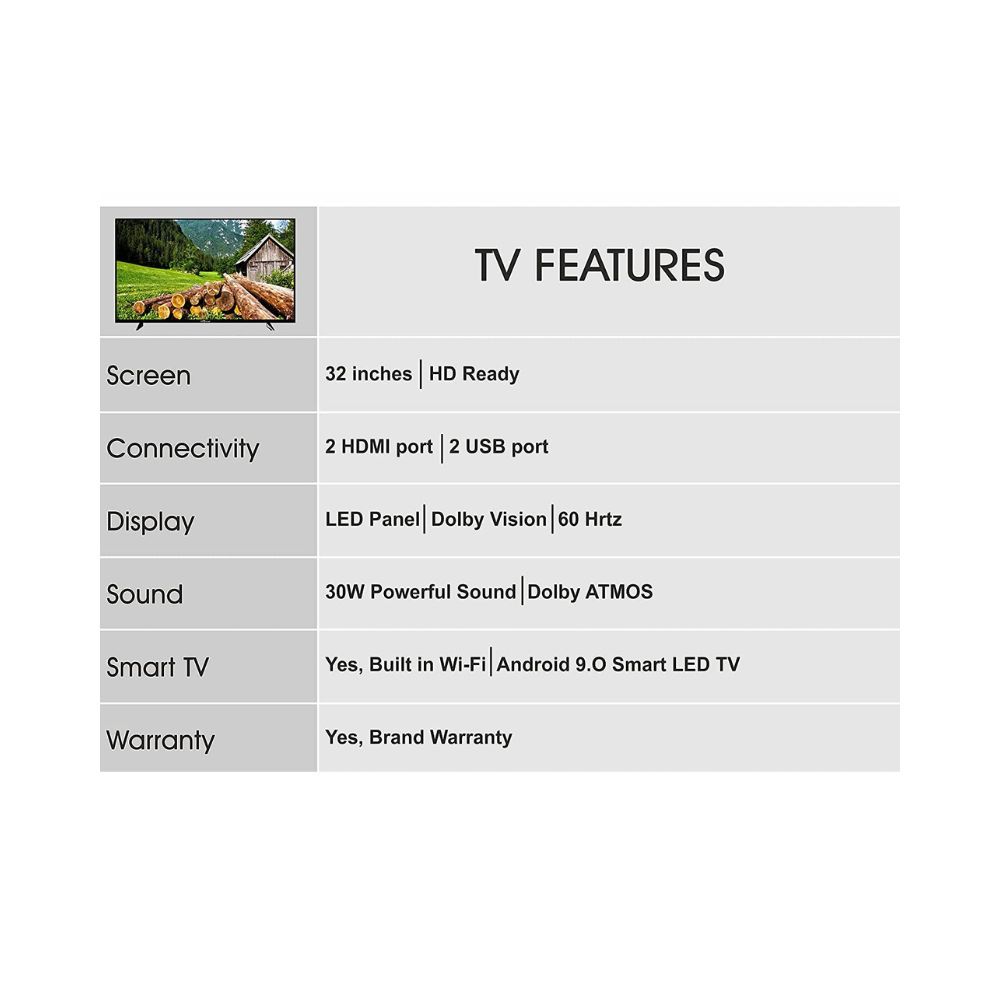 SKYWALL 81.28 cm (32 inches) HD Ready Smart LED TV 32SWELS-PRO (Black)