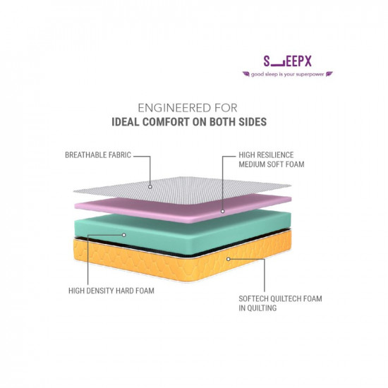 SleepX Dual Comfort Mattress 6 inch King Bed Size, High Density (HD) Foam- Medium Soft & Hard (Orange, 78x72x6 Inches)