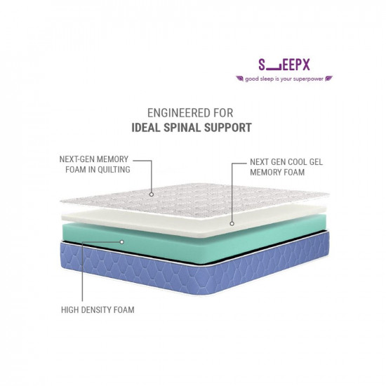 SleepX Ortho Cool Gel Plus Quilted 6 inch Single Bed Size, Memory Foam Mattress (Light Blue, 75x36x6)