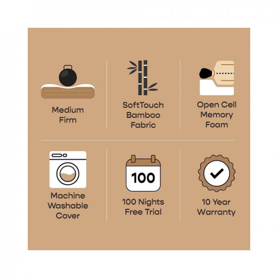 SleepyCat Original Mattress | 10 Years Warranty | 100 Nights Trial | Ortho 3-Layered Medium Firm 6-inch Memory Foam Mattress with Bamboo Cover (Queen Size, 78x60x6 inches)