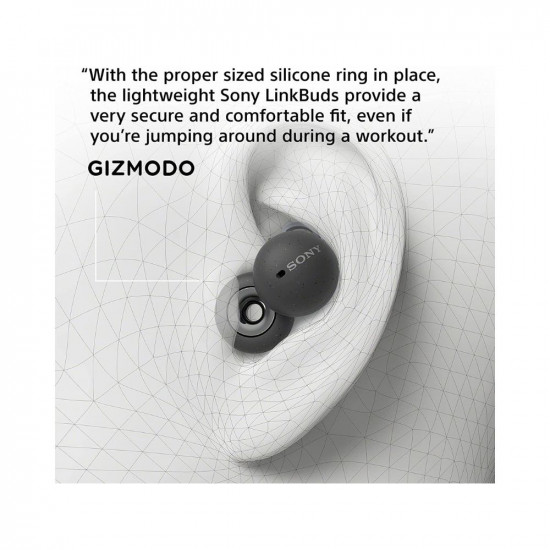 Sony LinkBuds WF-L900 Truly Wireless Bluetooth in Ear Earbuds, Open-Ring Design, Ambient Sound, 17.5 Hrs Battery, 360RA, Alexa Built-in -White