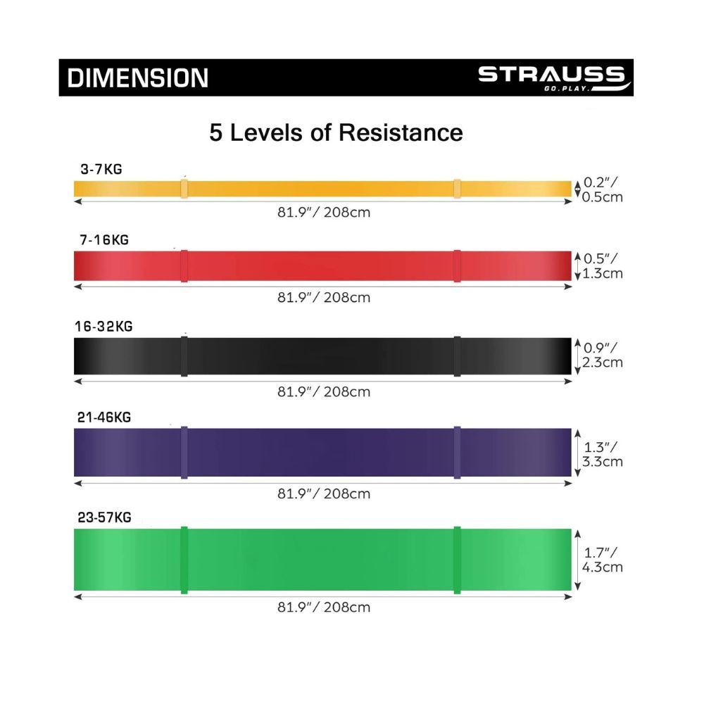 Strauss Resistance and Pull up Band for Chin Ups, (Yellow)