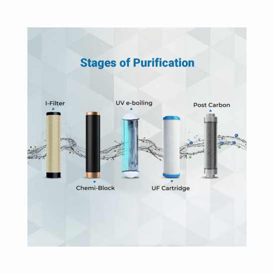 Sure from Aquaguard Delight NXT 6L Storage UV UF Water Purifier