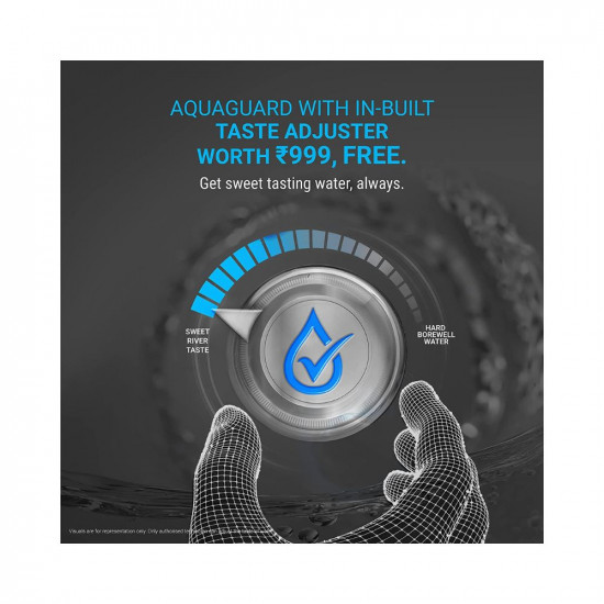 Sure From Aquaguard Delight NXT RO+UV+Taste Adjuster(MTDS)
