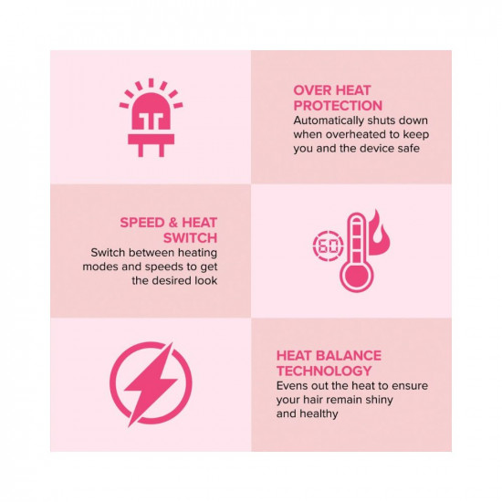 Syska Hair Straightener for Women, Ceramic Coated Plates,60 seconds Rapid Heating function