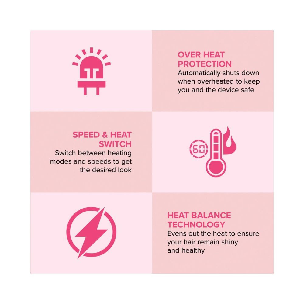 Syska HS6810 Hair Straightener (Pink)