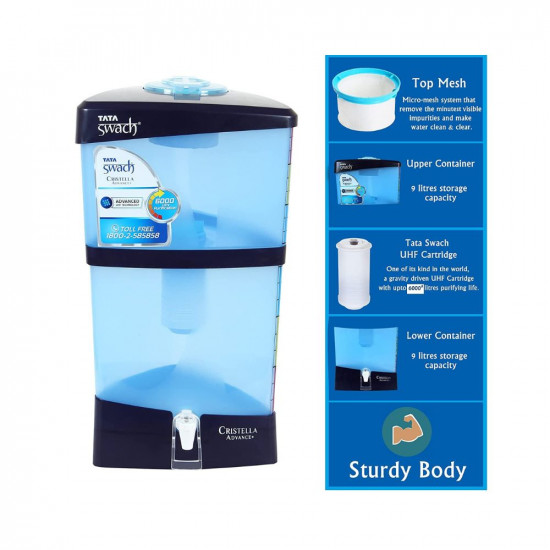 TATA Swach Cristella Advance+ Gravity Water Purifier, 18L (9+9), Blue