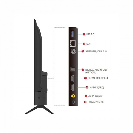 TCL 101 cm 40 inches Bezel Less S Series Full HD Smart Android LED TV 40S5400A Black