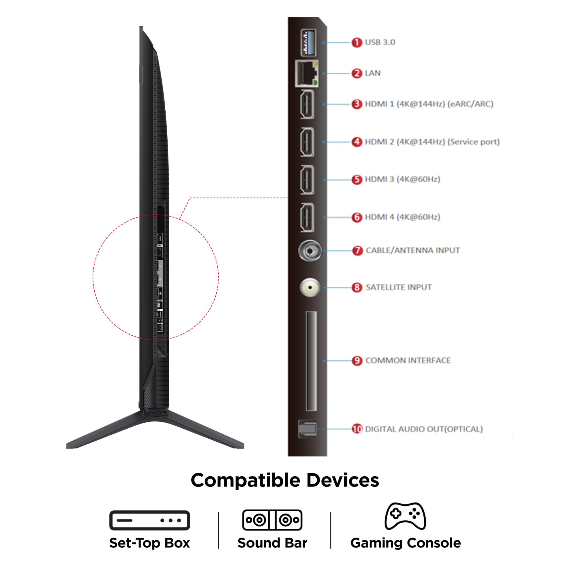 TCL 139 cm 55 Inches 4K UHD Smart QD-Mini LED Google TV  144Hz Refresh Rate  3GB RAM  46W Onkyo 21  Upto 512 Zones  IMAX Enhanced  55Q6C
