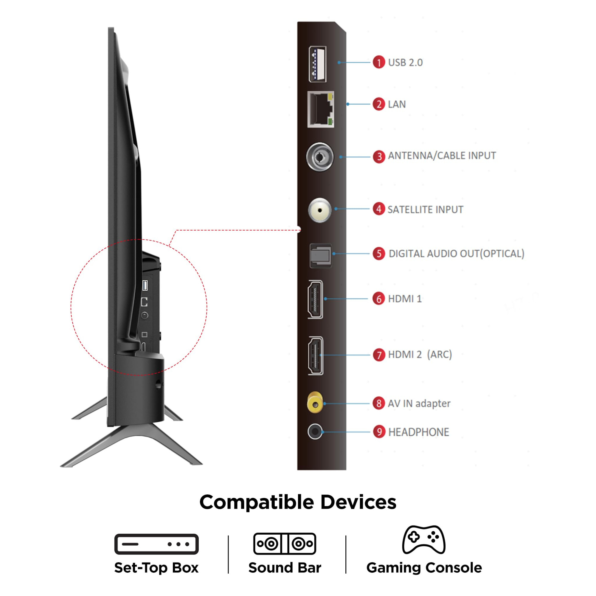 TCL 80 cms 32 inches Full HD Smart QLED Google TV  Dolby Audio 24 watts  Ai Clarity  Metallic Bezel-Less  Multiple Viewing Mode  32V5C