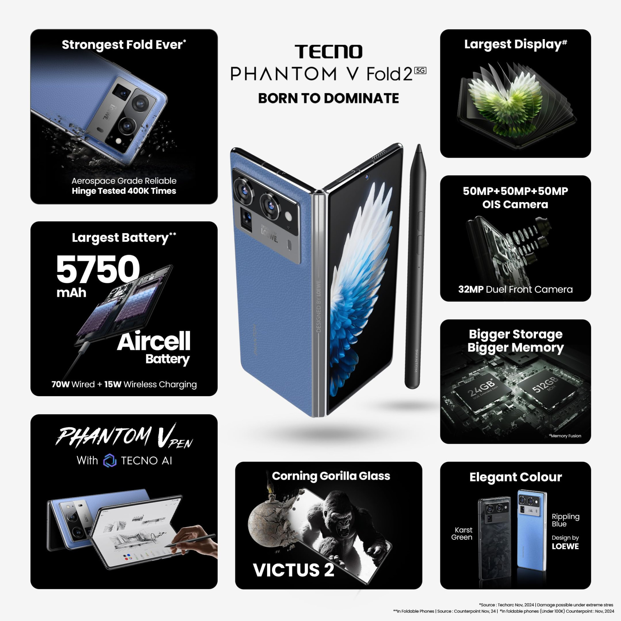 Tecno Phantom V Fold 2 Rippling Blue 12GB512GB  Strongest Fold Ever  Largest Battery in Fold Segment-5750mAh  Segment Largest Display  Rear - Triple 50MP Camera with OIS  70W Fast Charger