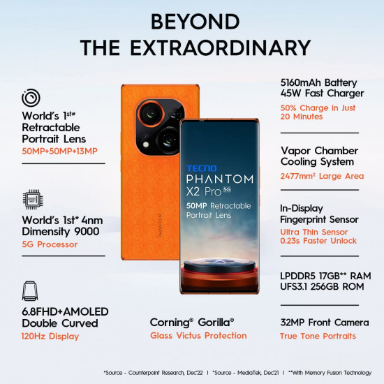 TECNO Phantom X2 Pro 5G Mars Orange (12GB RAM,256GB Storage)