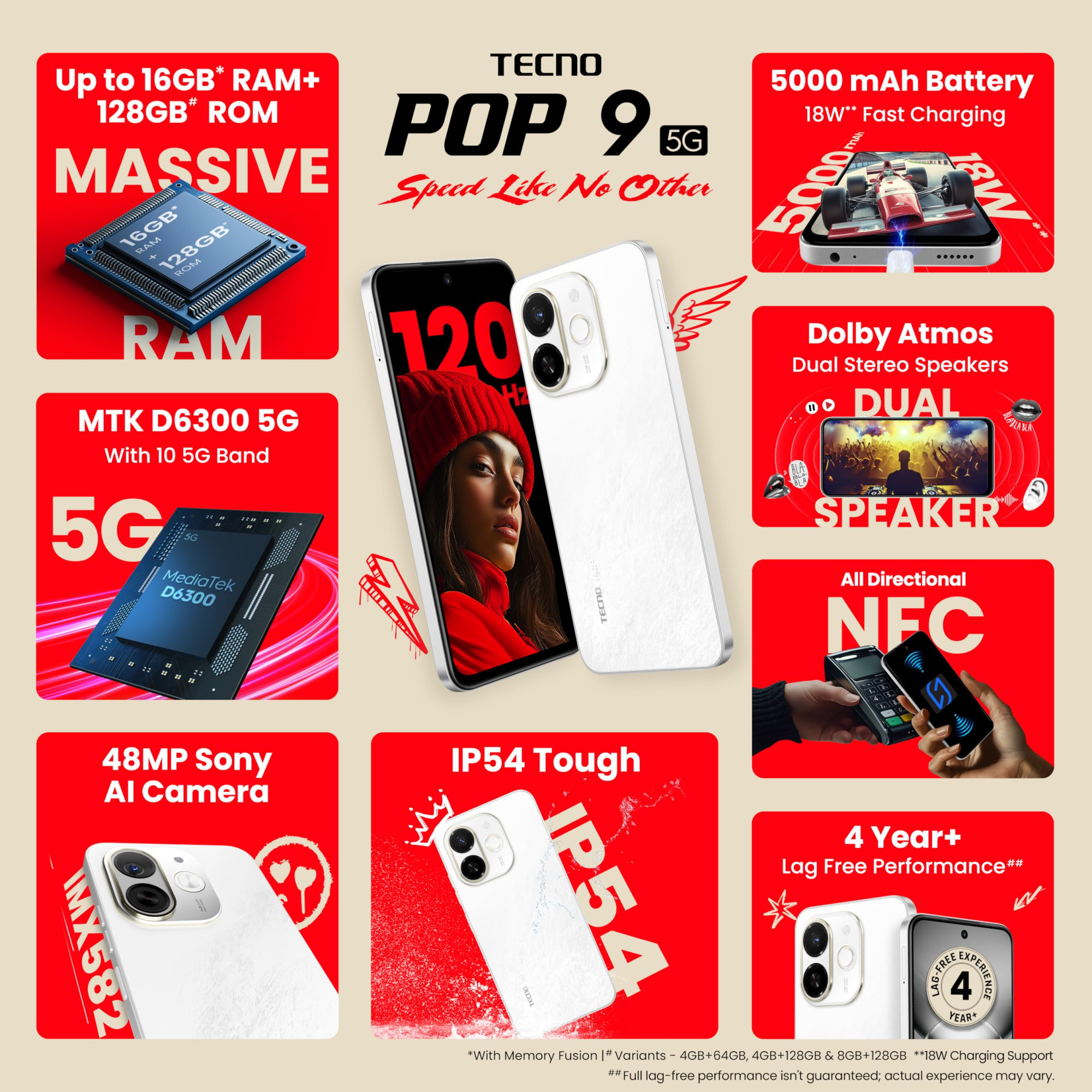 Tecno POP 9 5G Aurora Cloud 8GB128GB  D6300 5G Processor  48MP Sony AI Camera  4 Year Lag Free Fluency 5000 mAh Battery Dual Speaker  Without Charger