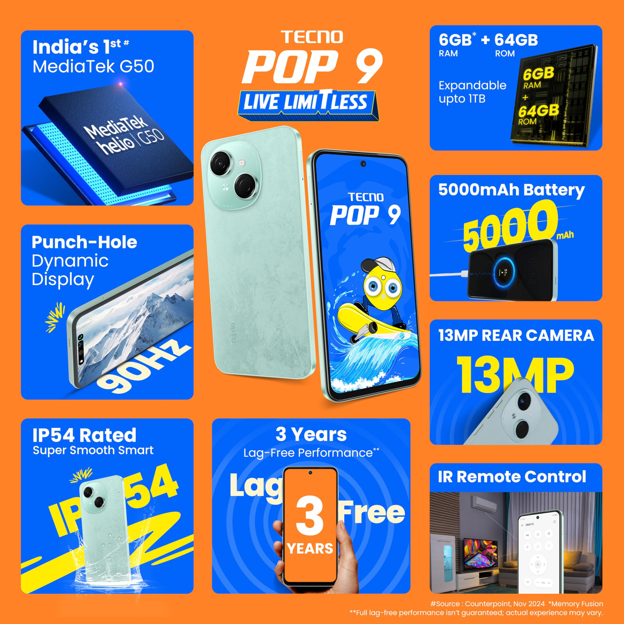 Tecno POP 9 Magic Skin Green 3GB64GB Indias 1st Mediatek G50  IP54 Rated  IR Remote  Dual Speaker with DTS  36 Month Lag Free Fluency  15W Fast Charging Support  5000 mAh Battery
