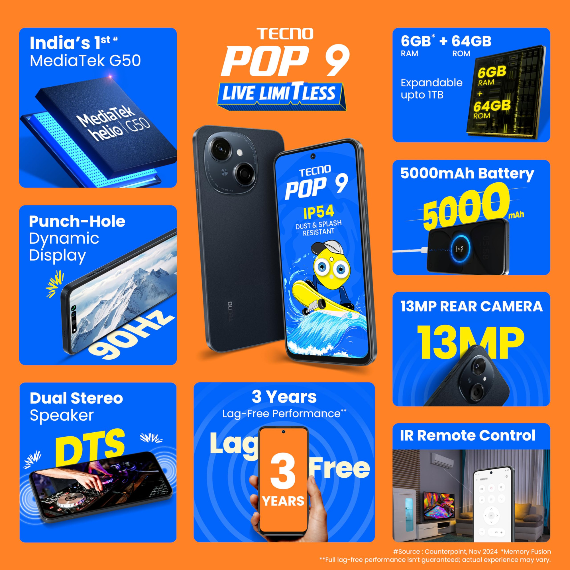 Tecno POP 9 Startrail Black 3GB64GB Indias 1st Mediatek G50  IP54 Rated  IR Remote  Dual Speaker with DTS  36 Month Lag Free Fluency  15W Fast Charging Support  5000 mAh Battery