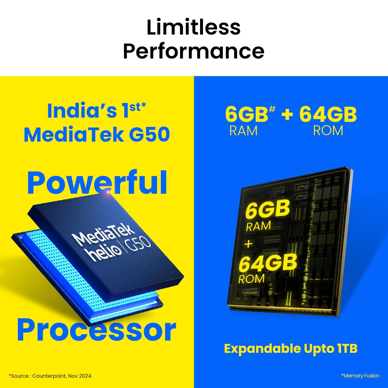 Tecno POP 9 Startrail Black 3GB64GB Indias 1st Mediatek G50  IP54 Rated  IR Remote  Dual Speaker with DTS  36 Month Lag Free Fluency  15W Fast Charging Support  5000 mAh Battery